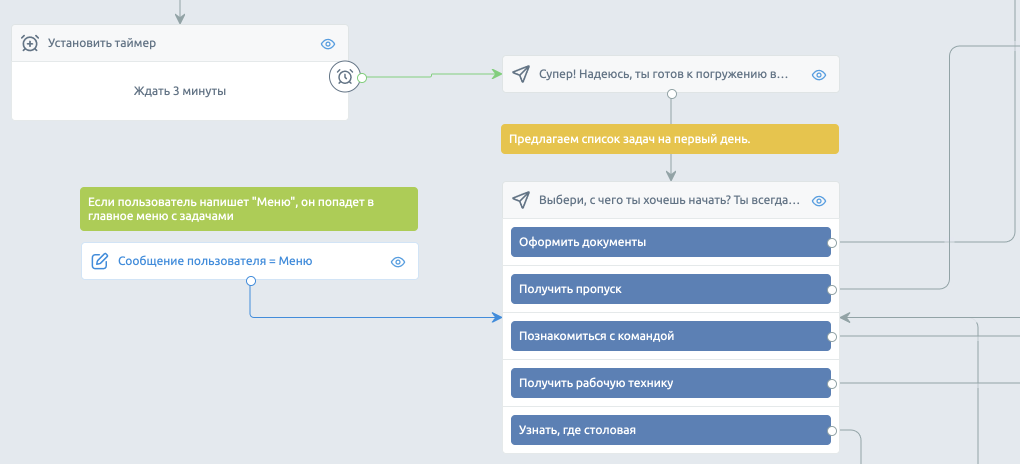 Настройки по обучению AI на странице создания AI-бота в сервисе Смартбот