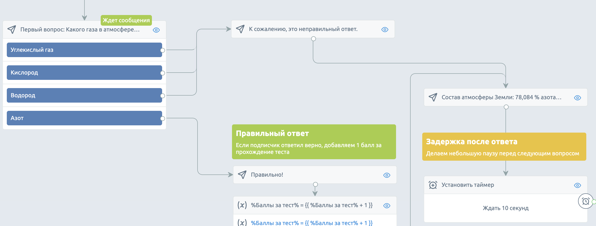 Настройки по обучению AI на странице создания AI-бота в сервисе Смартбот