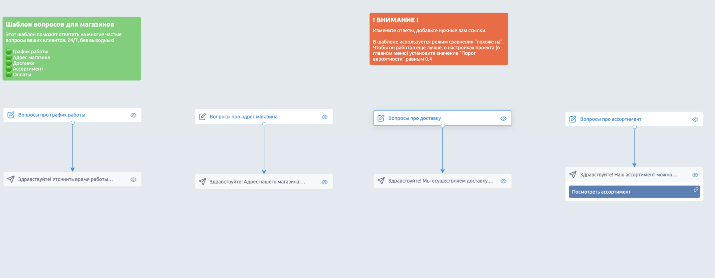 Настройки по обучению AI на странице создания AI-бота в сервисе Смартбот