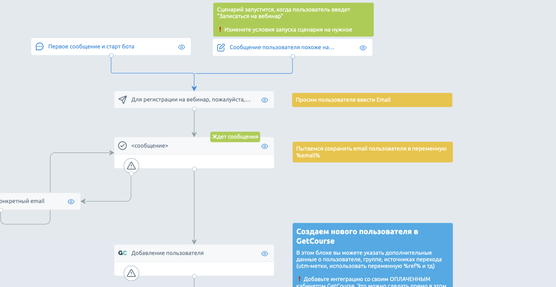 Настройки по обучению AI на странице создания AI-бота в сервисе Смартбот