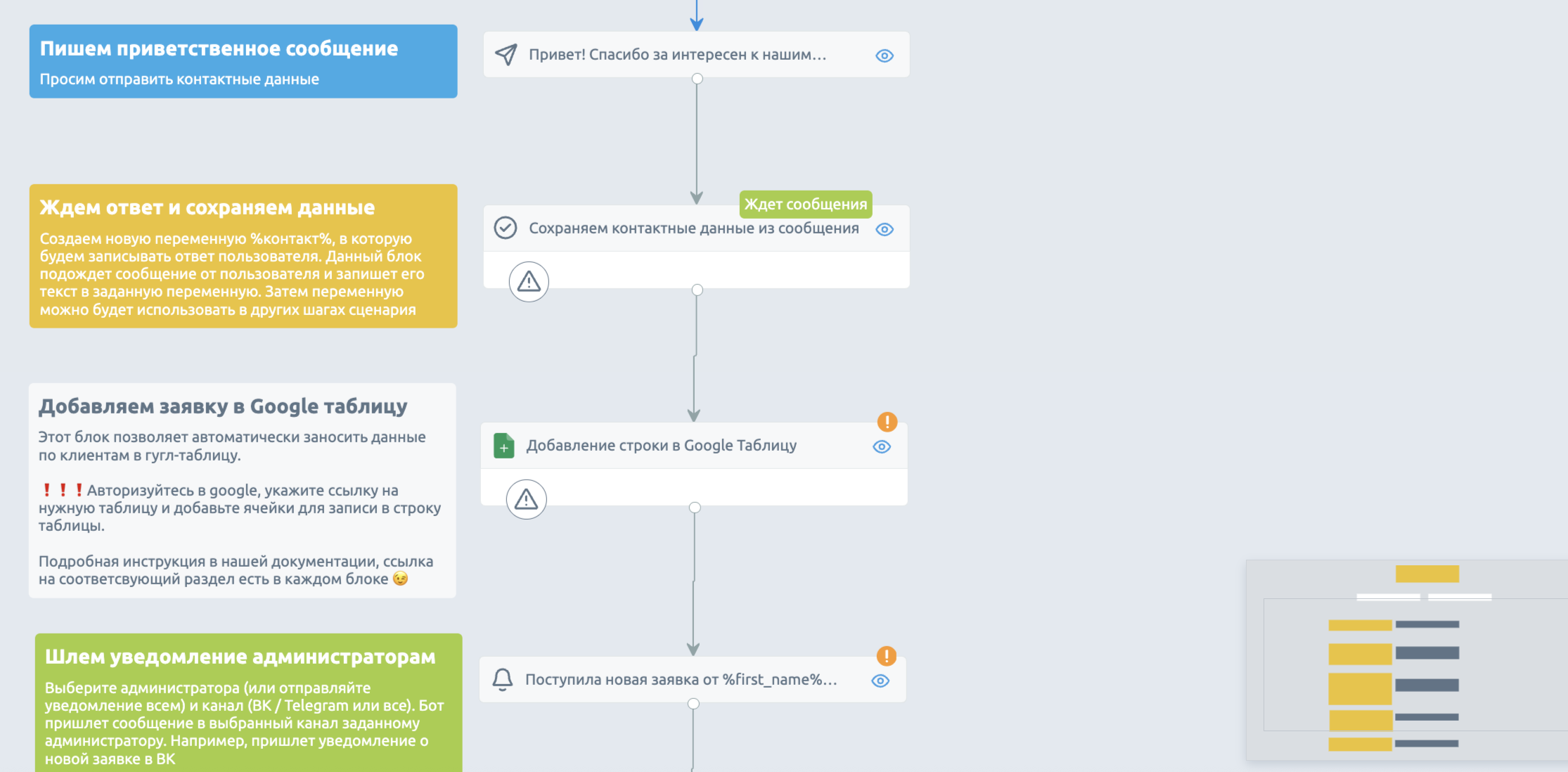 Настройки по обучению AI на странице создания AI-бота в сервисе Смартбот