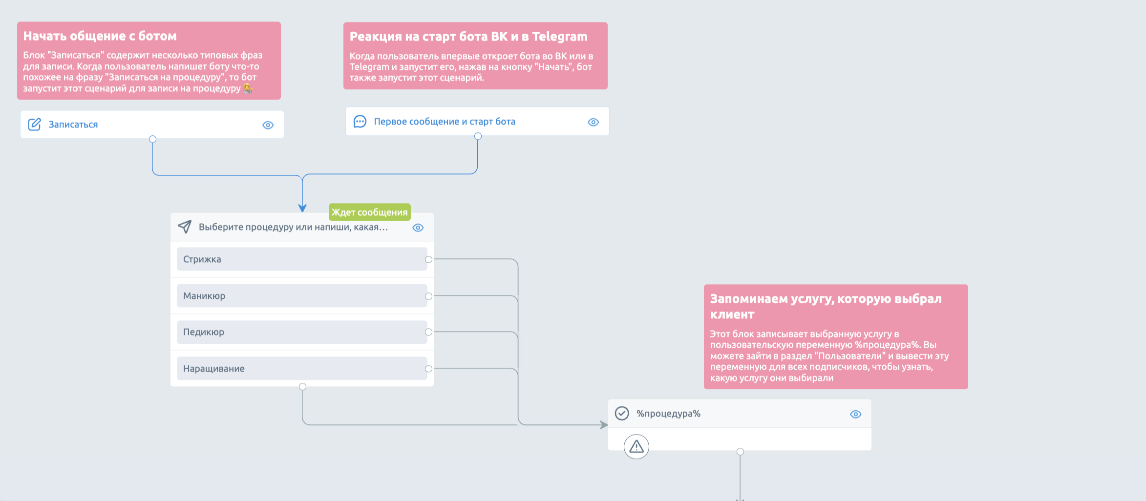 Настройки по обучению AI на странице создания AI-бота в сервисе Смартбот